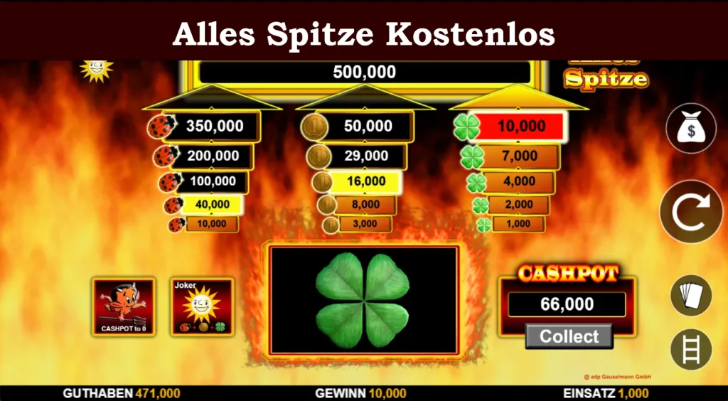 alles spitze kostenlos